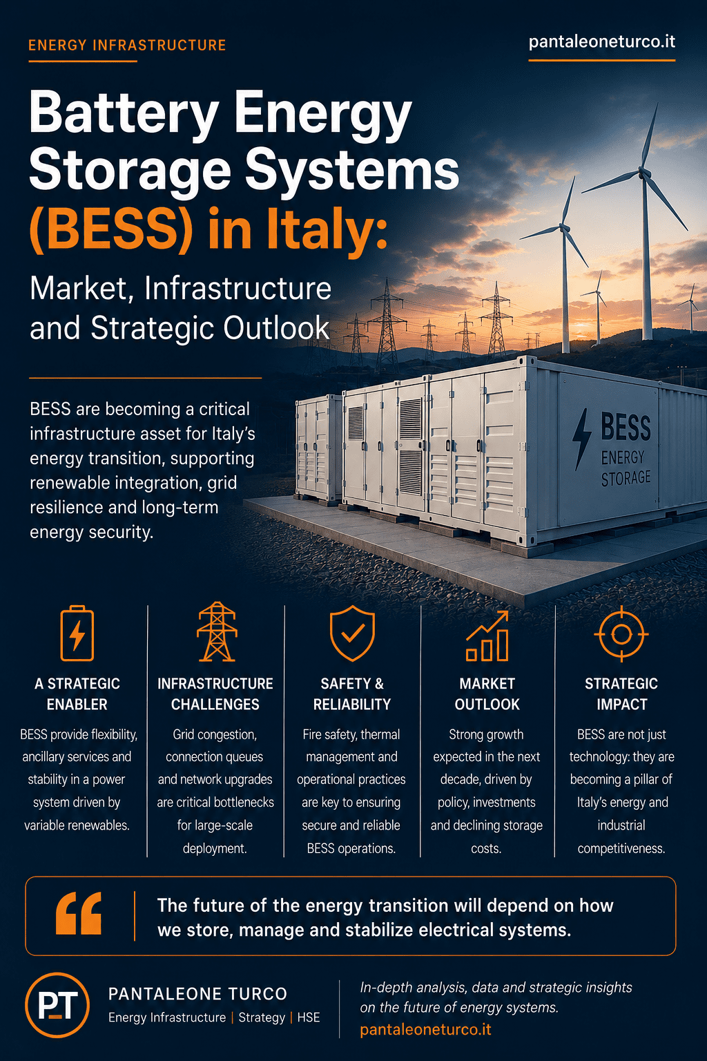 BESS e sistemi di accumulo per la resilienza della rete elettrica italiana